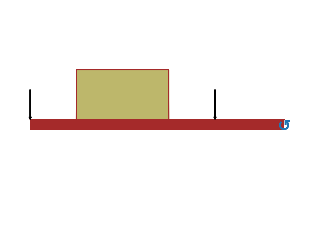 <Figure size 640x480 with 1 Axes>