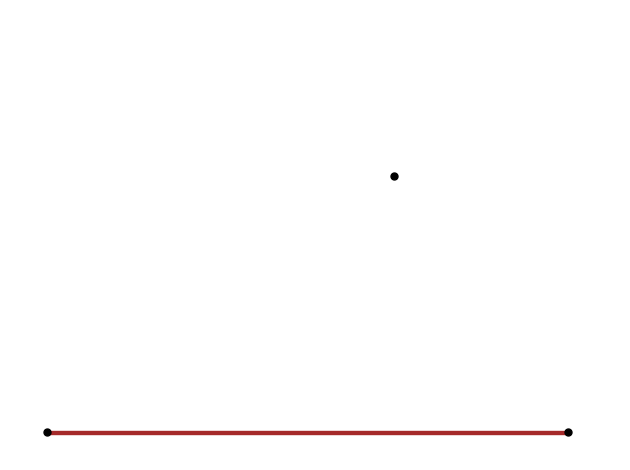 <Figure size 640x480 with 1 Axes>