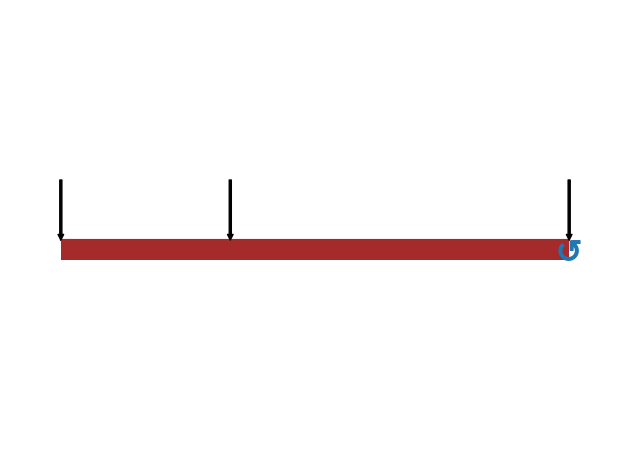 <Figure size 640x480 with 1 Axes>