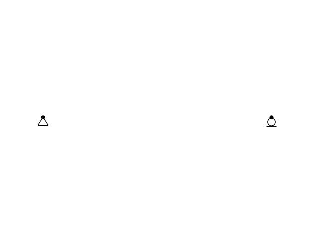<Figure size 640x480 with 1 Axes>