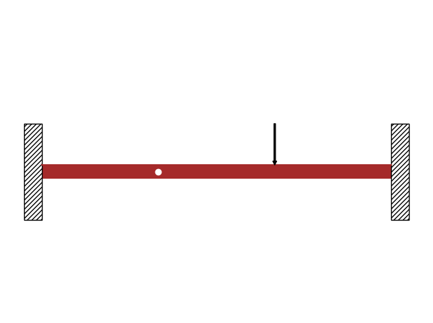 <Figure size 640x480 with 1 Axes>
