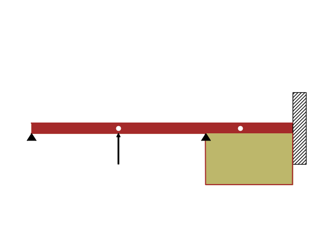 <Figure size 640x480 with 1 Axes>