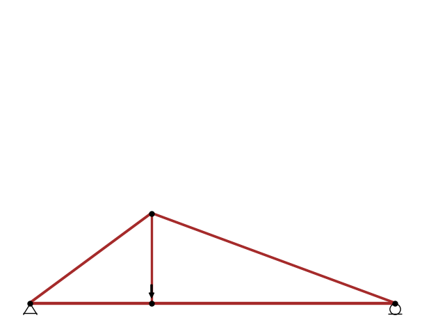 <Figure size 640x480 with 1 Axes>