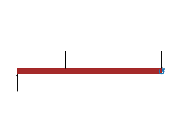 <Figure size 640x480 with 1 Axes>