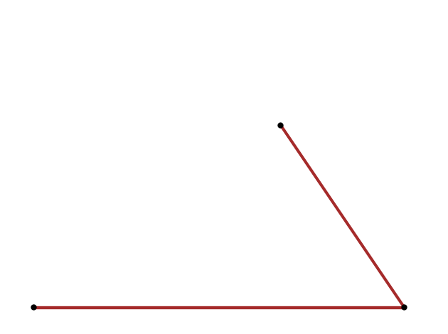 <Figure size 640x480 with 1 Axes>