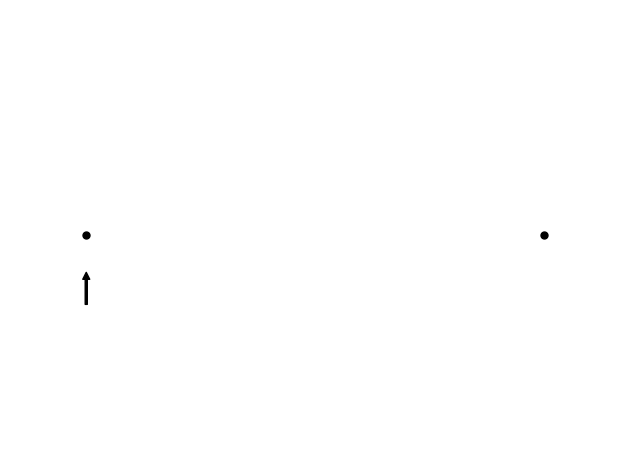 <Figure size 640x480 with 1 Axes>
