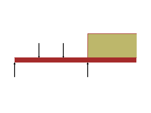 <Figure size 640x480 with 1 Axes>