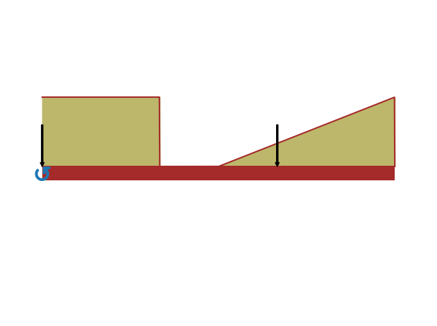 <Figure size 640x480 with 1 Axes>