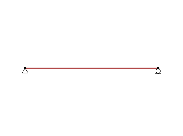 <Figure size 640x480 with 1 Axes>