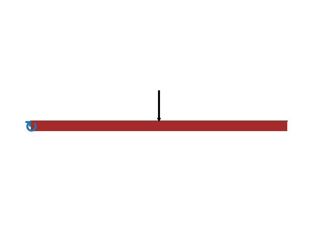 <Figure size 640x480 with 1 Axes>