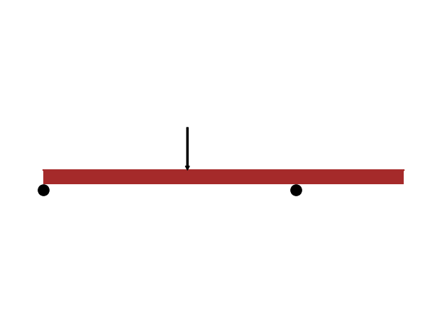 <Figure size 640x480 with 1 Axes>