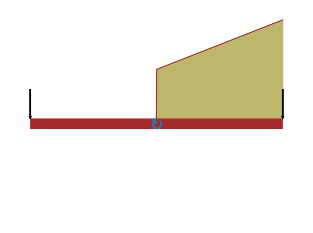<Figure size 640x480 with 1 Axes>