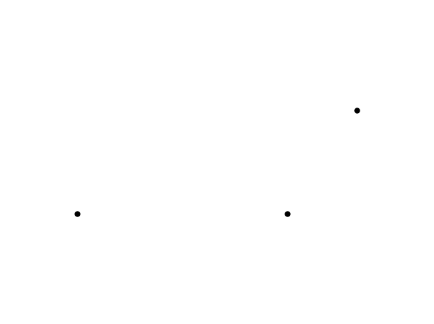 <Figure size 640x480 with 1 Axes>