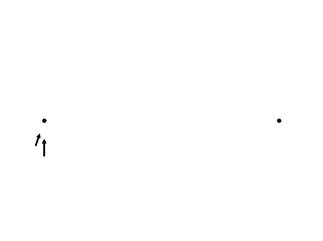 <Figure size 640x480 with 1 Axes>