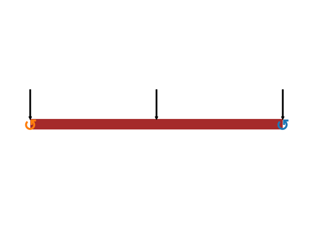 <Figure size 640x480 with 1 Axes>