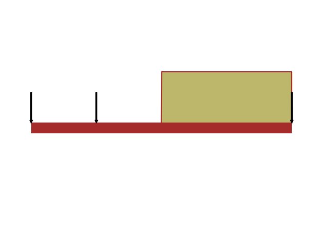 <Figure size 640x480 with 1 Axes>