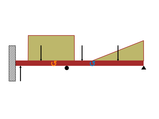 <Figure size 640x480 with 1 Axes>
