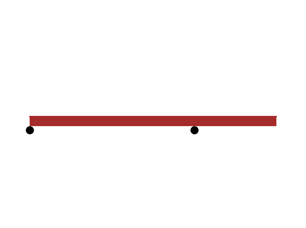 <Figure size 640x480 with 1 Axes>