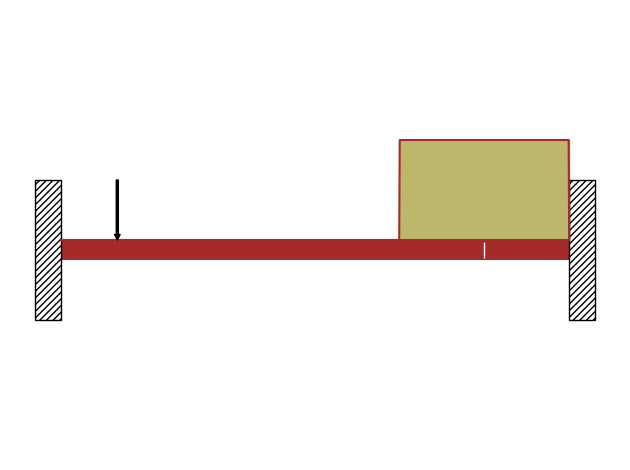 <Figure size 640x480 with 1 Axes>