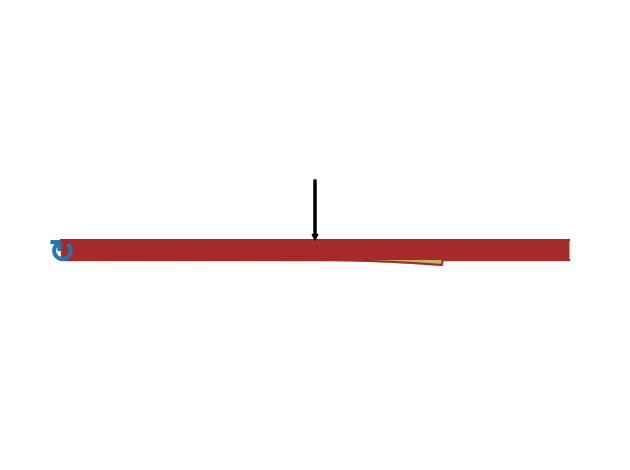 <Figure size 640x480 with 1 Axes>