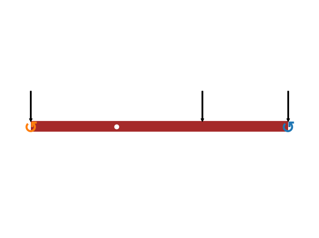 <Figure size 640x480 with 1 Axes>