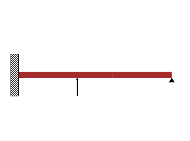 <Figure size 640x480 with 1 Axes>